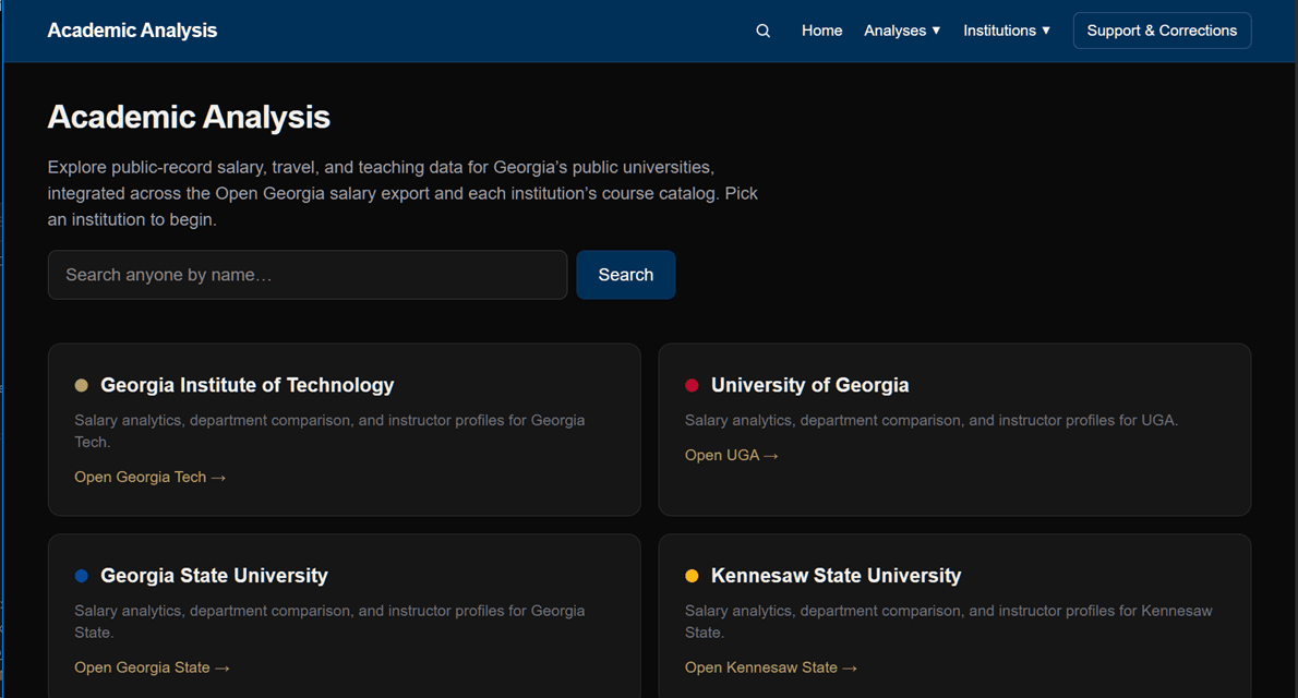 Cover image for The Shape of a Public University System: Compensation, Research, and Structure Across Georgia's Largest Institutions, FY2015–FY2025